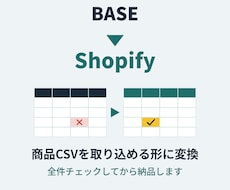 BASE→Shopify 商品CSVを変換します イメージ1