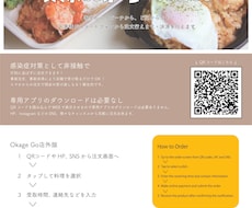 イベントのフライヤー、開業チラシをデザインします イメージ1