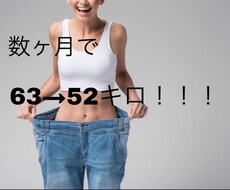 痩せるための方法教えます 少しの努力であなたの夢が叶うはず！！
