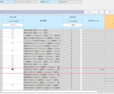 chemSHERPAデータの作成代行をします イメージ1