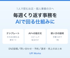 お店の毎週の事務をAIで仕組み化します 毎週くり返す事務を、AIで回る仕組みにします