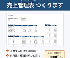 店舗の売上を自動集計するExcel管理表を作ります イメージ1