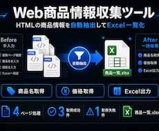 Excel・CSVの定型作業を自動化します イメージ1
