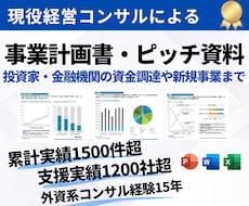 経営コンサルが事業計画書・ピッチ資料を作成します 外資系コンサル歴15年以上｜事業計画書・ピッチ資料・市場調査
