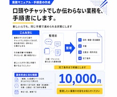 業務マニュアル・手順書を作成します イメージ1