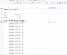 スプレッドシートの売上集計を自動化します イメージ1