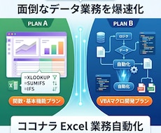 Excelの関数やVBAマクロで業務自動化します