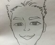 似顔絵（≧∇≦）あなたのお手伝いさせて頂きます！！ イメージ1