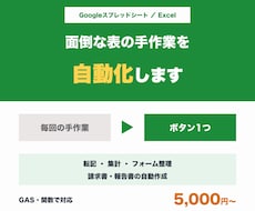 スプレッドシートの面倒な手作業を自動化します イメージ1