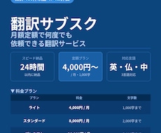 月額定額！英仏中の翻訳を24時間以内に納品します