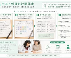 元中学校教員が定期テスト勉強を一緒に計画します イメージ1
