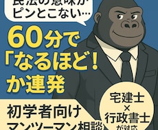 宅建・権利関係の「なぜ？」を5回で整理します 独学で詰まりやすい権利関係を5回かけて整理します