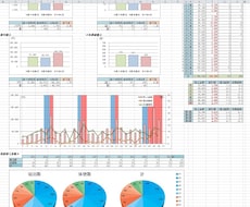 Excelの様々な問題を解決します 関数、表、データ分析の方法などご相談下さい！