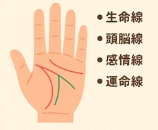 手相占いをします あなたの恋、手相が全部バラす。