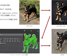 ペットのデータをAIが作成、プリント&塗装します 3Dプリントデータの作成はAIにお任せ！