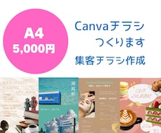 実績づくりのため先着50名様！お安くお受けしてます イメージ1