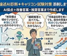 論述AI診断✦キャリコン試験対策　添削します AI採点＋改善答案・推奨答案まで作成します