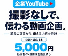 撮影不要の企業YouTube企画・構成を作ります イメージ1