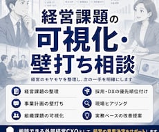 経営課題の壁打ち相談・可視化の支援致します — 経営者の悩みを整理し実務的に解決する支援を致します —