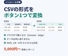CSVを別の形式に変換するツールを作ります イメージ1