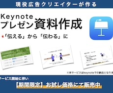 伝わる資料作成代行致します イメージ1