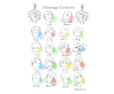 ゲスト参加型おしゃれ似顔絵結婚証明書描きます 人前式やウェルカムボードにも使えるおしゃれペーパーアイテム