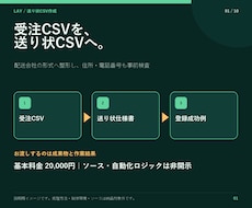 発送用CSVを指定形式に変換します イメージ1