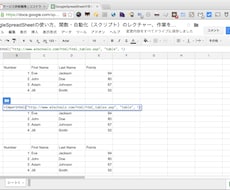 Googleスプレッドシートの関数・自動化します 豊富な開発経験により様々な事業のサポートが可能です