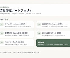 お店の雰囲気に合うSNS投稿文を10本作成します イメージ1