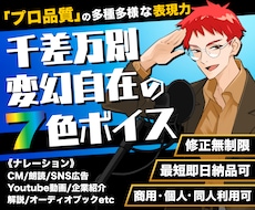 元事務所所属声優のナレーションをお届け致します イメージ1