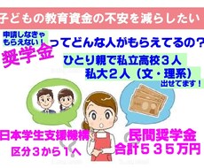 シングルでも私立高３人・私大２人分の学費出せてます 返済不要の民間535万円（合計）＋国の奨学金で乗り切った！