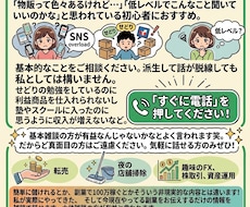 どうしたらいいか何からしたらいいかを考えます 王道中の王道テクニック/利益率40％を目指しましょう