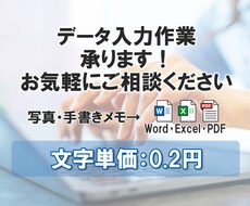 安！早！丁寧！1文字0.2円で文字起こし代行します 7500文字(A4用紙6〜8枚分程度)まで1500円！