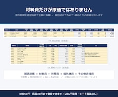 ハンドメイドの原価・粗利計算Excelを販売します イメージ1