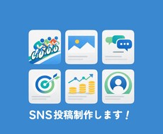 SNS投稿画像を制作します｜バラつきを整えます イメージ1