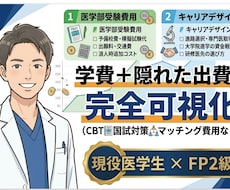 医学生FPが医学部の資金計画シミュレーションします 医学生FPが医療を志す若者に資産とキャリア設計のアドバイス
