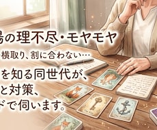 悩んでいる事象を情報整理します イメージ1