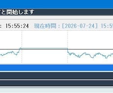 自分用の地合いモニターを表示します イメージ1