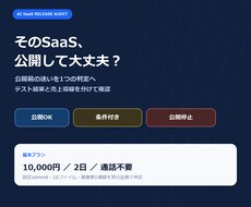 AI生成SaaSの公開可否をコード監査します イメージ1