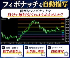 専業トレーダーが使うフィボナッチを自動描写します 面倒なフィボナッチを自分で毎回引くのはやめませんか？