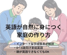 英語が話せる子の家庭の作り方教えます イメージ1