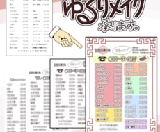独特な文字でゆるくリメイクいたします イメージ1