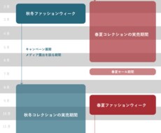 あなたの会社のロゴつくります イメージ1