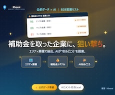 補助金を取った企業の営業リストを作成します イメージ1