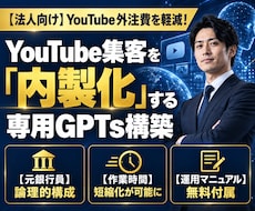 YouTube集客伸びる台本作成GPTs構築します YouTube外注費を軽減！AI台本内製化パッケージ