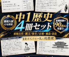 中１社会（歴史１）・定期試験対策問題集を提供します 圧倒的な演習量で定期試験で90点以上を狙いましょう！