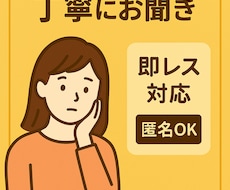 愚痴・悩みを丁寧にお聞きします イメージ1