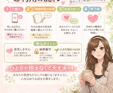 誰にも言えない子育ての悩みお聞きします イメージ1
