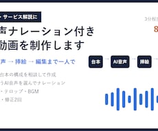 AI音声ナレーション付き解説動画を制作します イメージ1