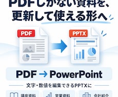 PDF資料を文字編集できるパワーポイントにします イメージ1